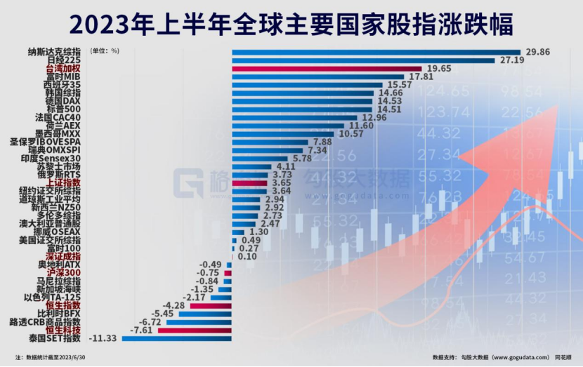 白小姐449999精准一句诗,专业数据解释定义_Essential82.569