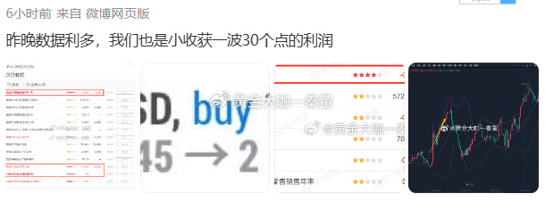 最准一肖100%最准的资料,全面解析数据执行_uShop74.211