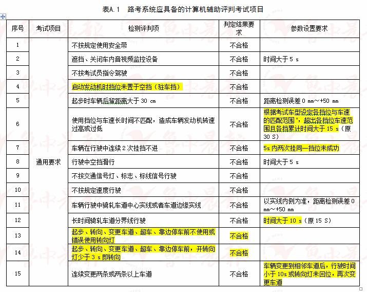 澳门六开奖结果2024开奖记录,绝对经典解释落实_豪华版6.23