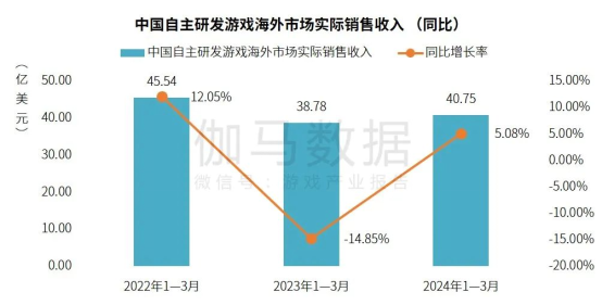 2024年香港今晚特马开什么,数据解析设计导向_4K93.582