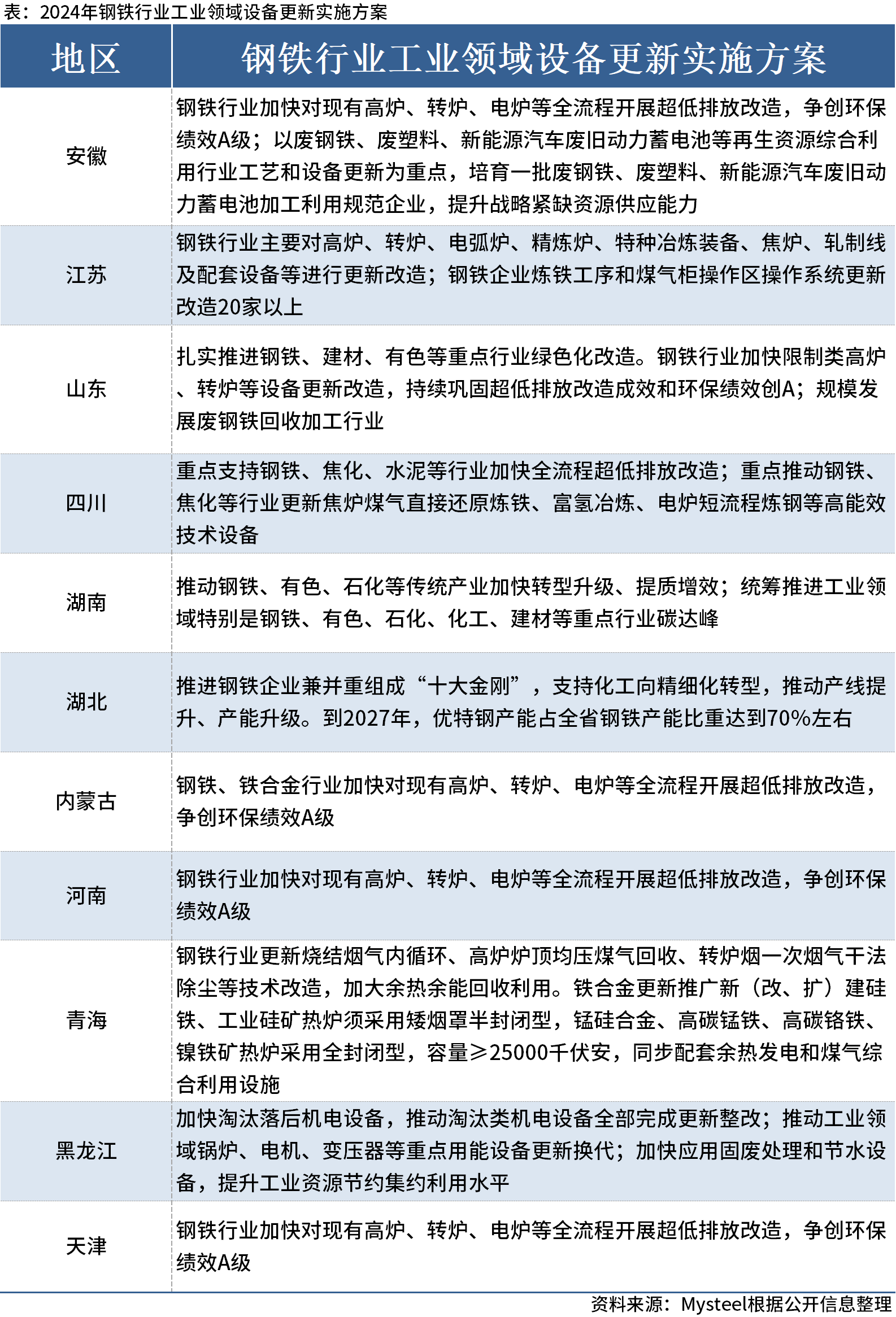 2024新澳开奖记录,平衡策略实施_粉丝版24.305