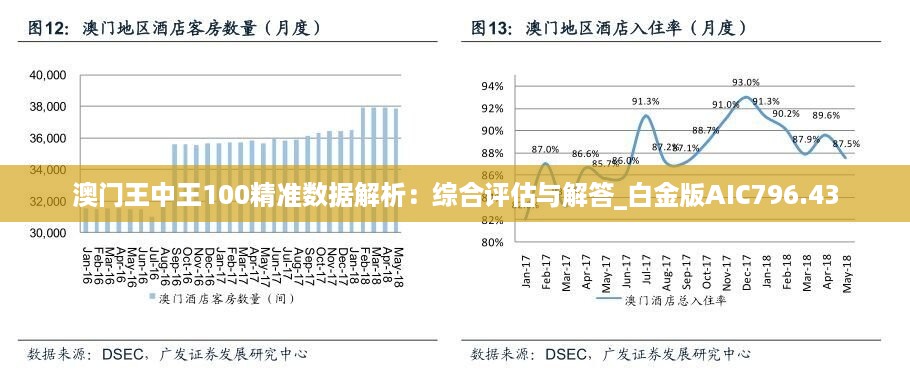 澳门王中王100%期期中一期,数据整合设计解析_MT17.871