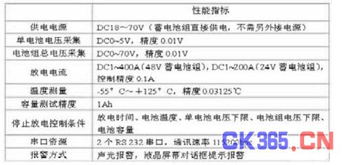 新澳门今晚开什么号码记录,深入数据策略设计_基础版86.522