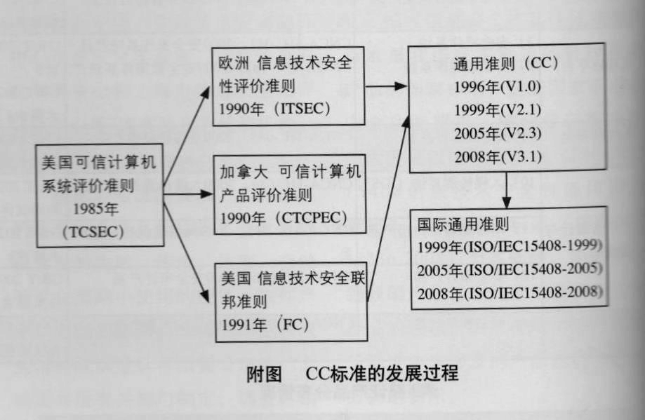 014904,c蟽m,科学化方案实施探讨_win305.210