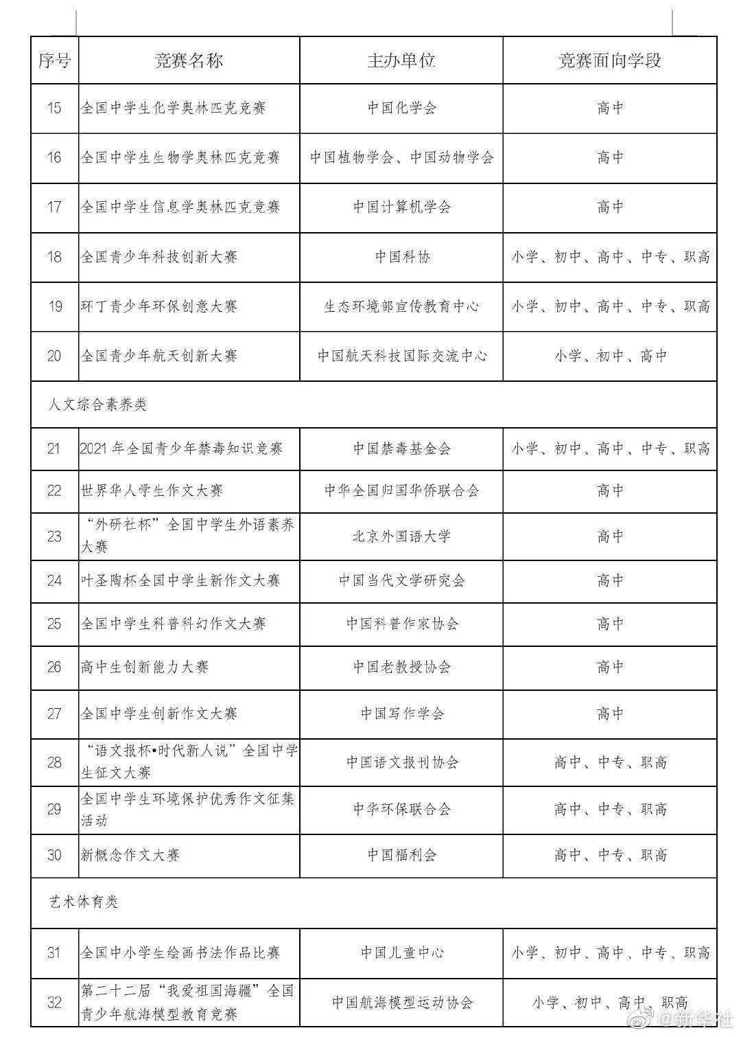 三中三资料,决策资料解释落实_限量款64.644