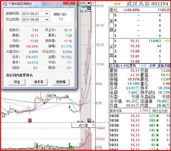 2024澳门天天开好彩免费大全,经济性方案解析_Prestige44.558