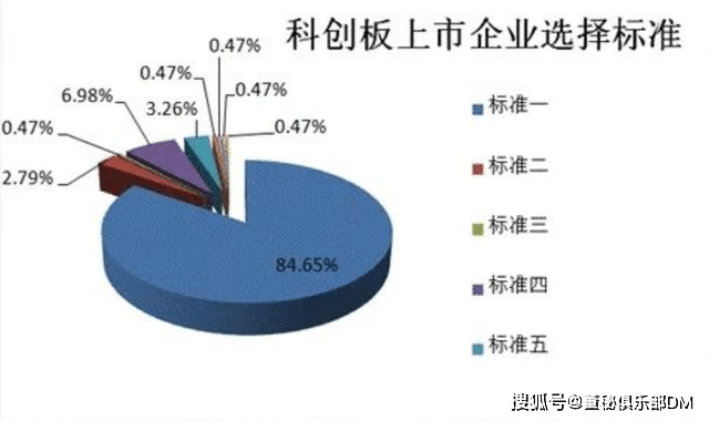 固体废物治理 第51页