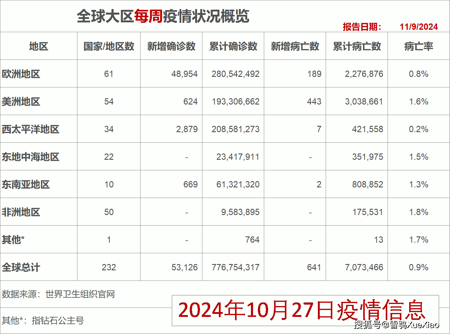 2024年香港资料免费大全,决策资料解析说明_Holo13.558