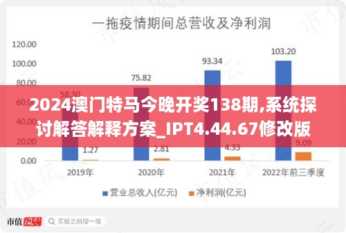 2024新澳门今晚开特马直播,平衡性策略实施指导_游戏版256.183