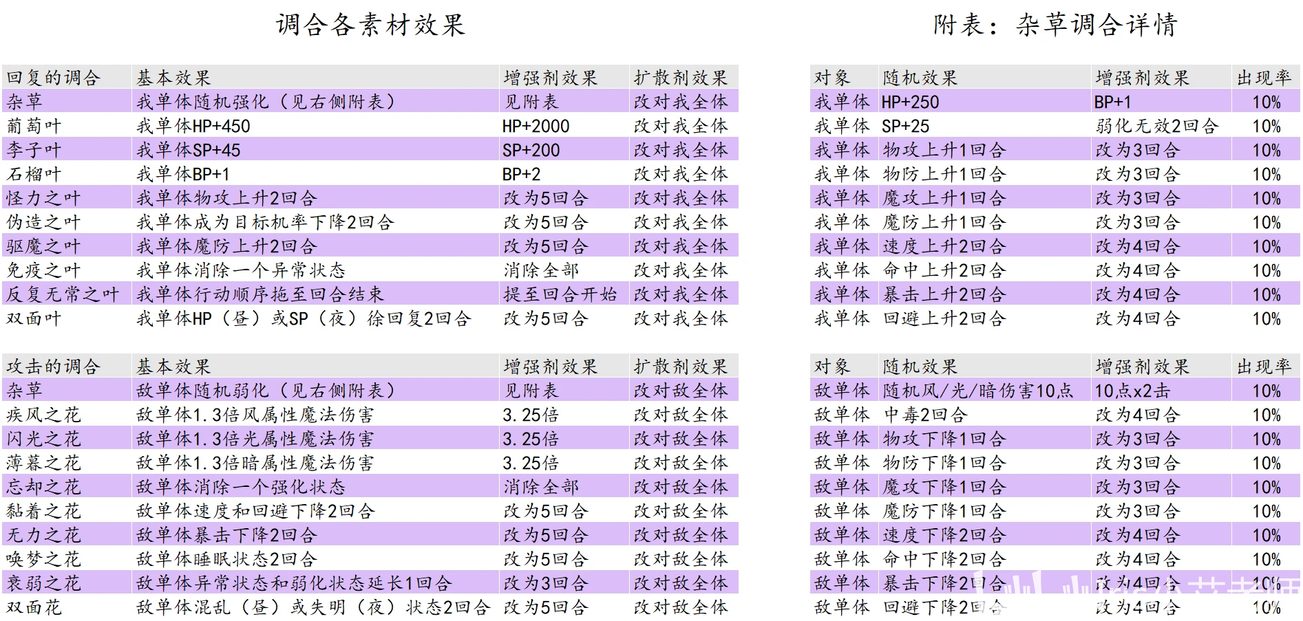 2024年澳门开奖结果,快速解答执行方案_Notebook68.825