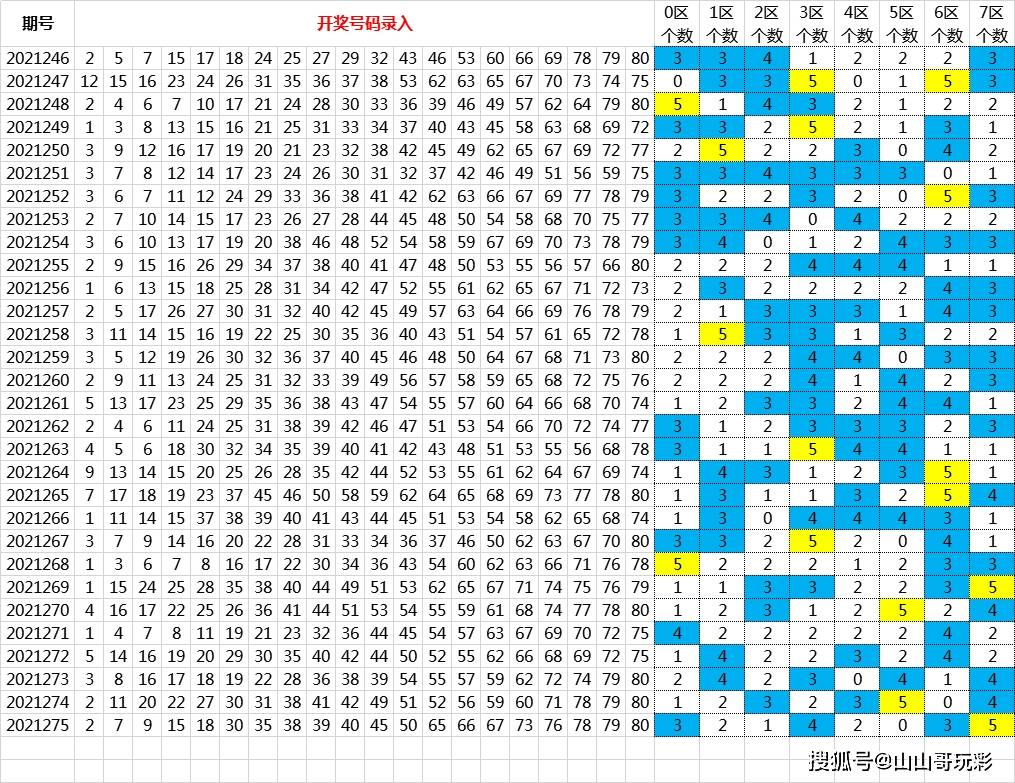 广东八二站新澳门彩,连贯方法评估_专业版43.857