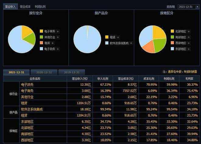 一肖一码100%-中,深度策略数据应用_iShop94.262