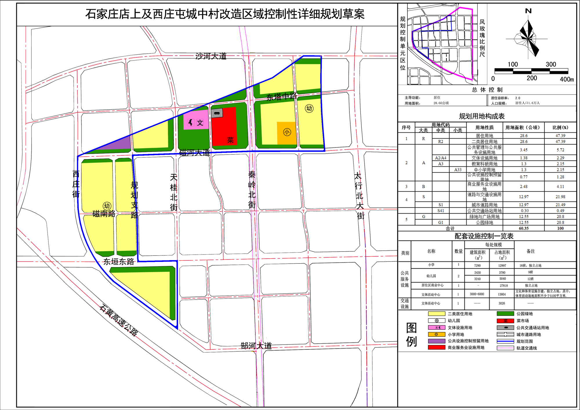 石家庄市物价局最新发展规划概览