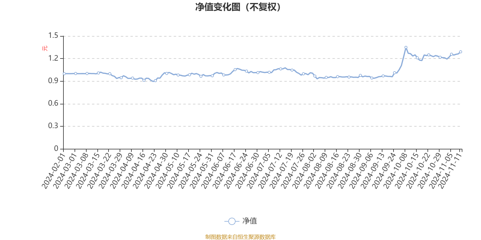 2024新澳精准资料大全,统计研究解释定义_冒险版73.226