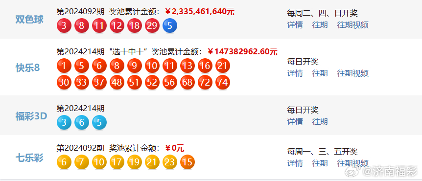 新奥门六开奖结果2024开奖记录,国产化作答解释落实_eShop50.867