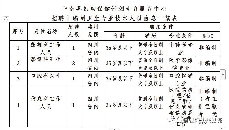 雨中☆断情殇 第2页