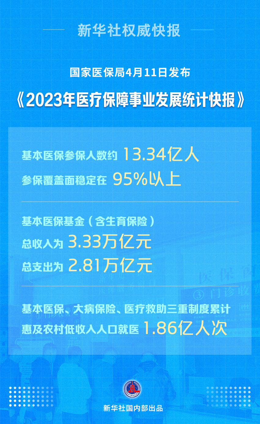 千山区医疗保障局人事任命动态解读