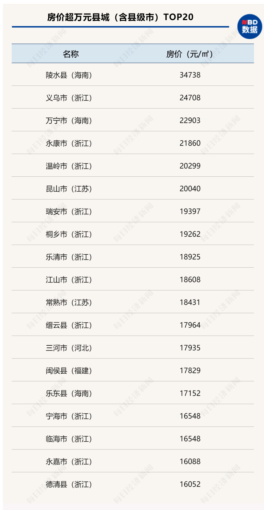 2024年12月8日