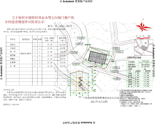 裴家坪村民委员会发展规划概览