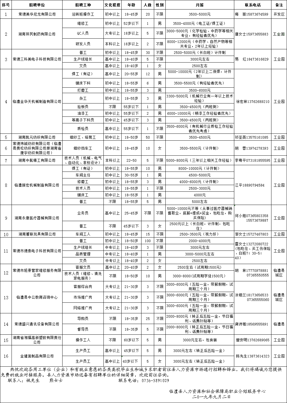 九和镇最新招聘信息全面解析