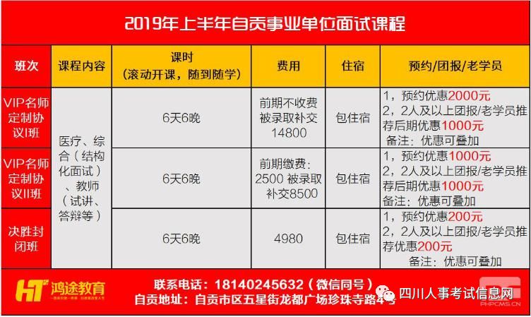 遂宁市市联动中心最新招聘概览