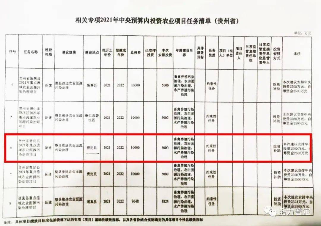 秀洲区康复事业单位新项目启动，推动康复医疗事业迈上新台阶