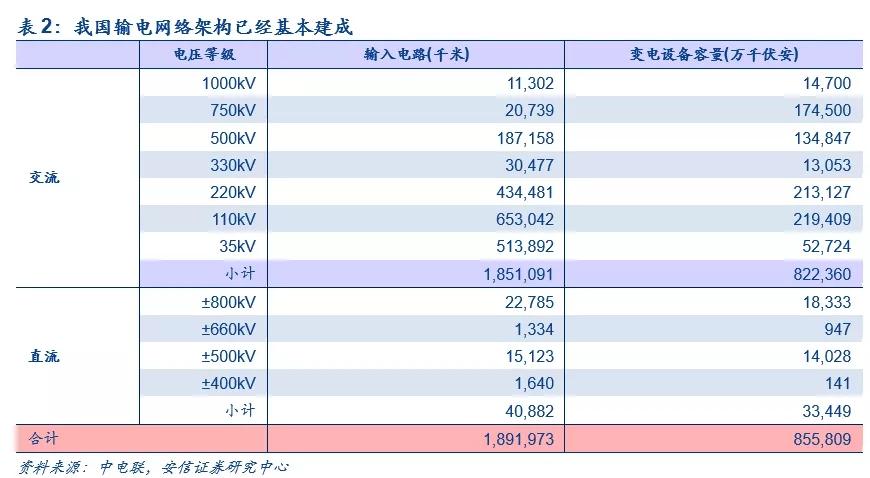 机械设备维护 第37页