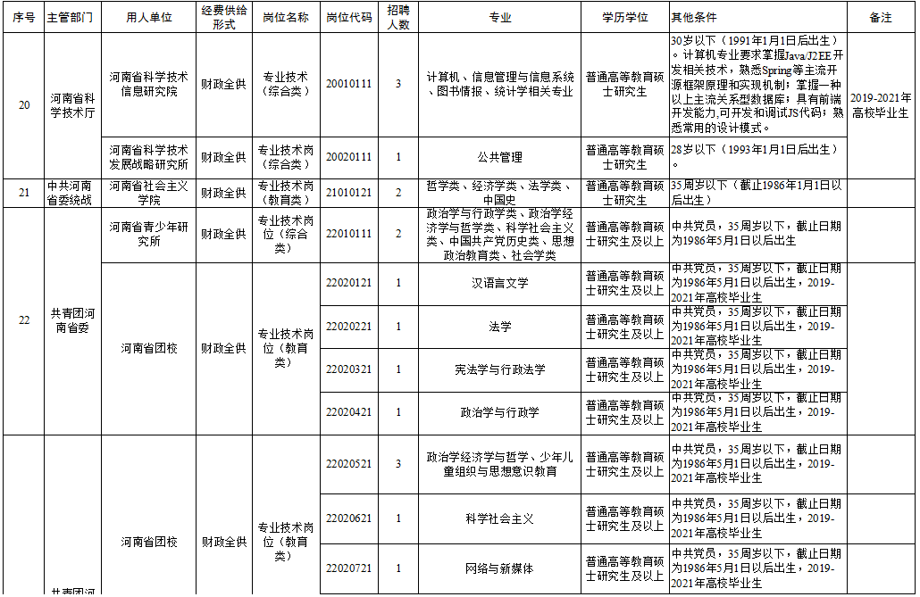 林口县特殊教育事业单位最新招聘信息解读与招聘动态