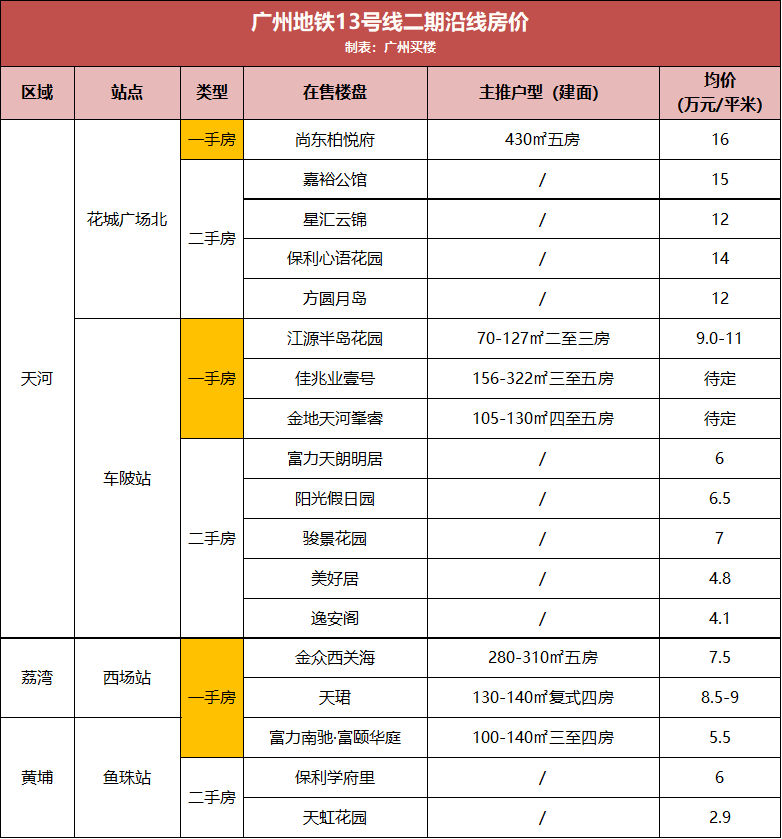 六号桥村委会最新项目启动，乡村振兴新篇章开启