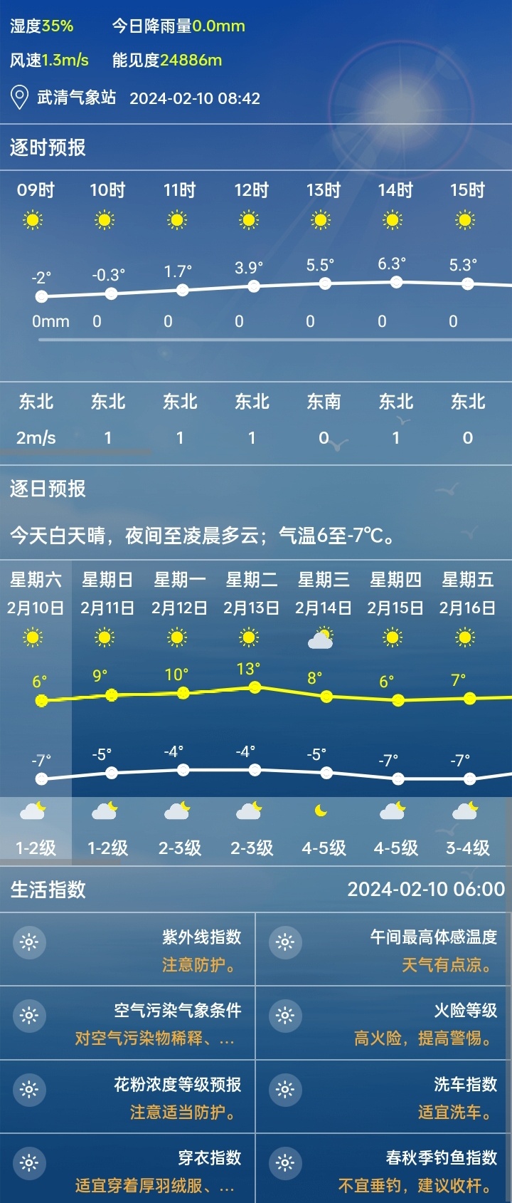 雪布村最新天气预报通知