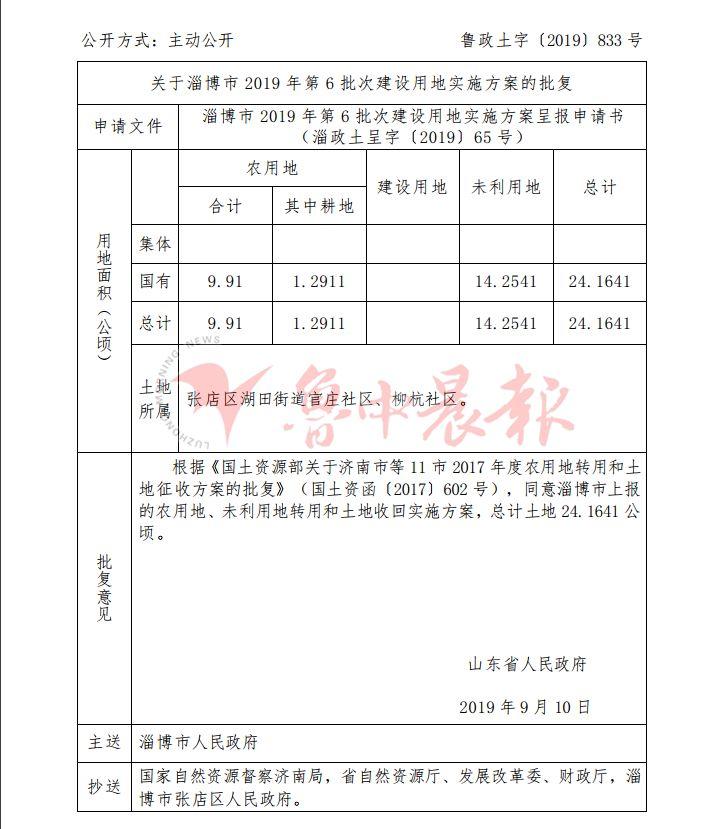 湖田街道未来城市新蓝图发展规划揭秘