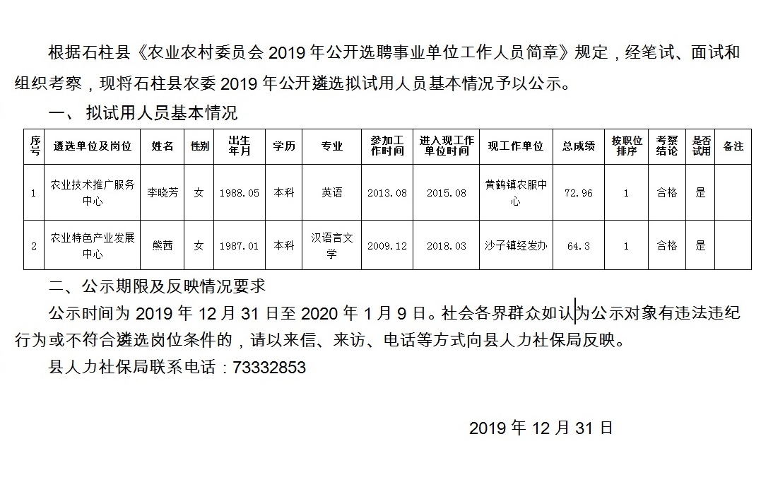 旱泉沟村委会最新招聘信息全面解析