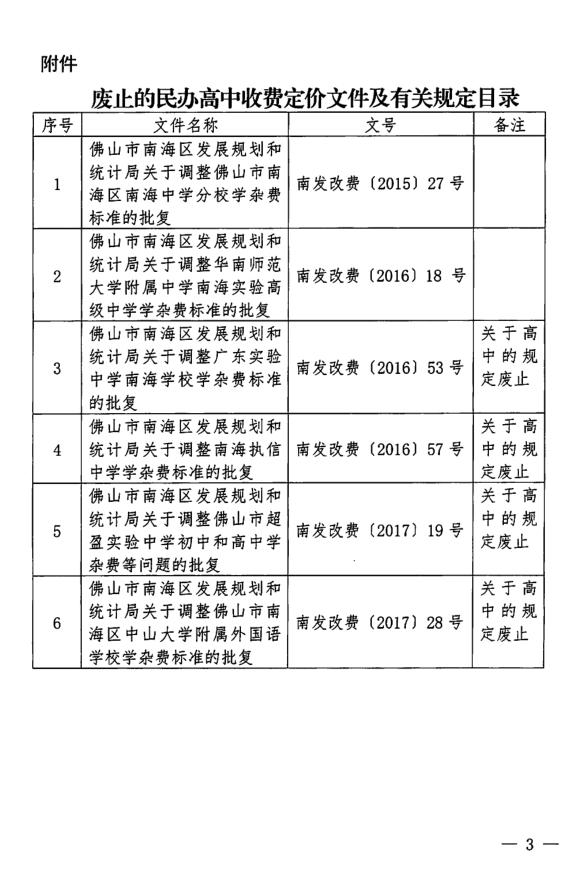 葫芦岛市统计局最新发展规划概览