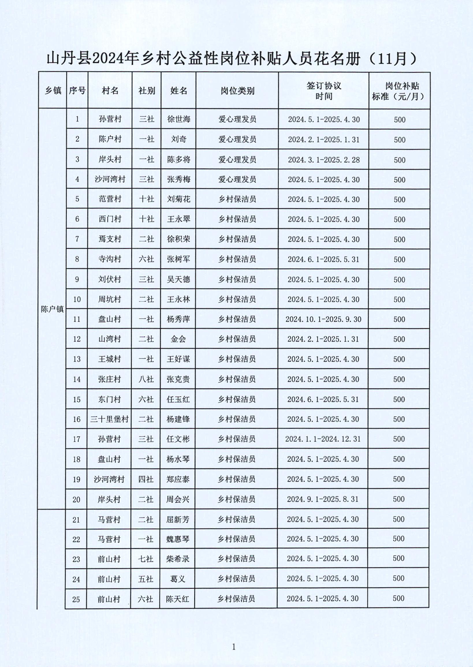 浮梁县级托养福利事业单位最新动态与成就概览