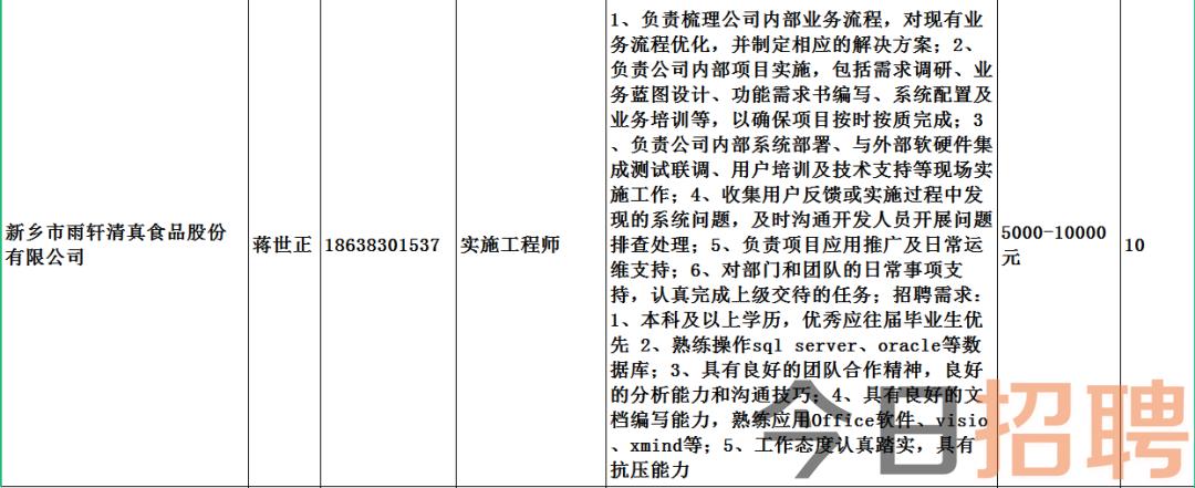 建桥乡最新招聘信息全面解析