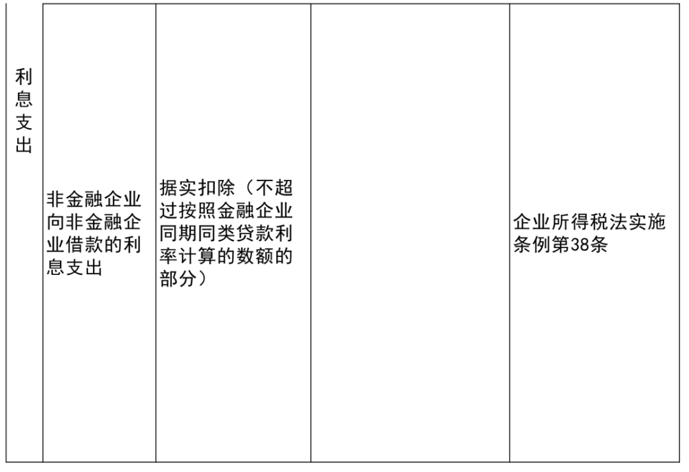 德兴市殡葬事业单位项目最新进展及前景展望