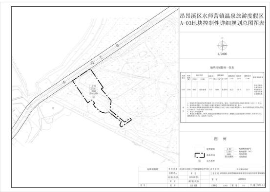 昂昂溪区自然资源和规划局发展规划概览