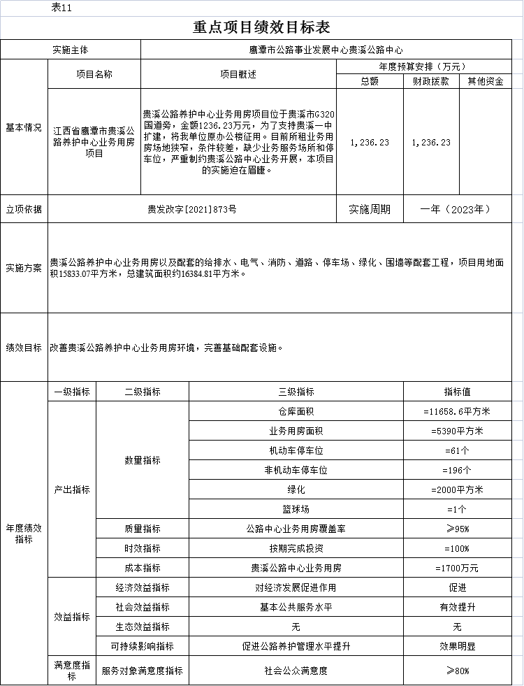 玉田县县级公路维护监理事业单位人事任命解析