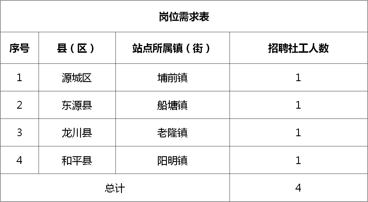 建明镇最新招聘信息全面解析