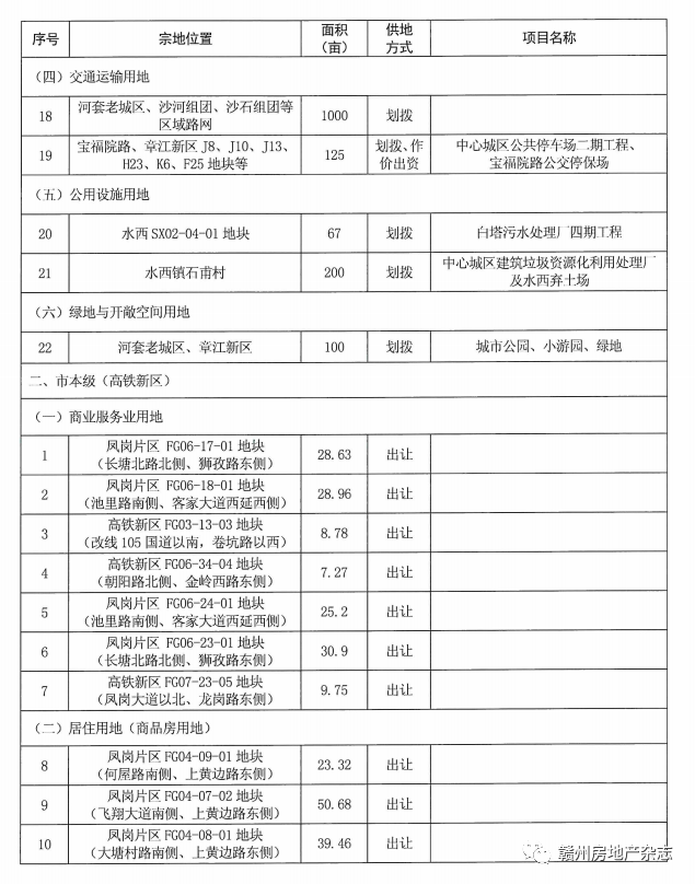 逊克县成人教育事业单位发展规划展望