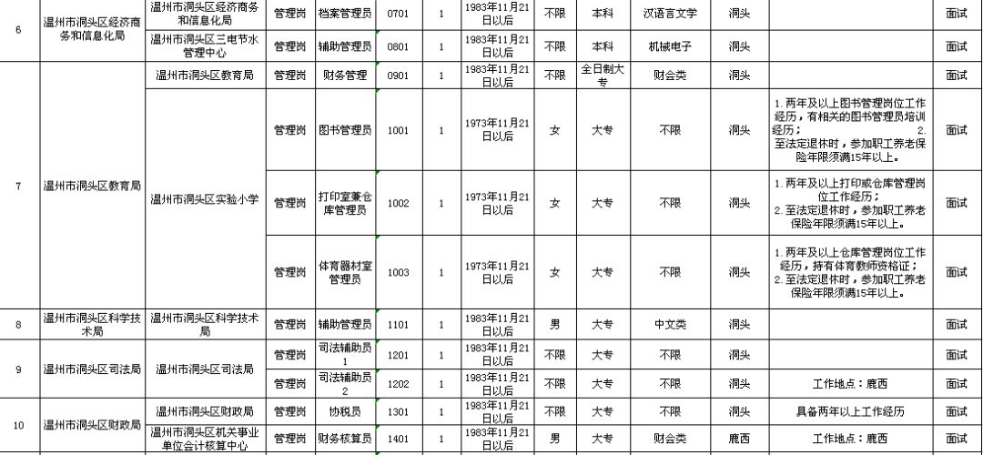 繁昌县级托养福利事业单位项目深度探讨