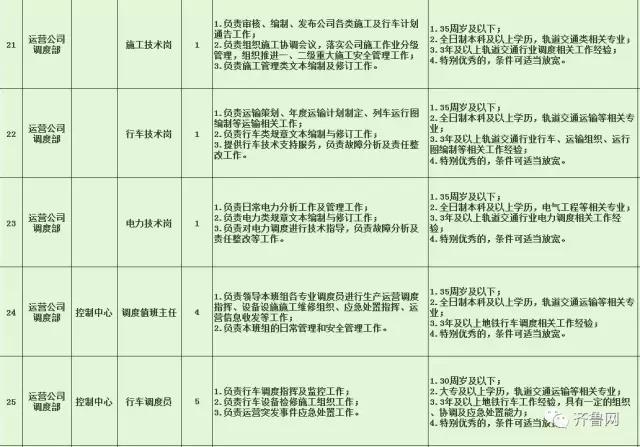 庆元县特殊教育事业单位招聘最新信息及解读