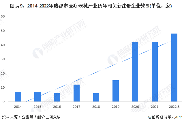 新干县科学技术和工业信息化局发展规划展望