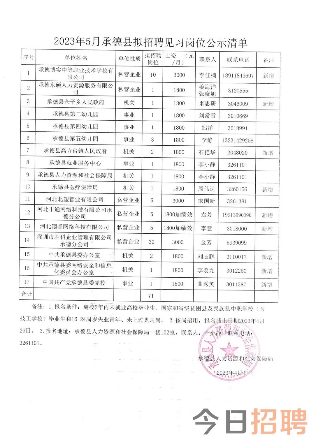 屏边苗族自治县殡葬事业单位招聘信息与行业趋势解析