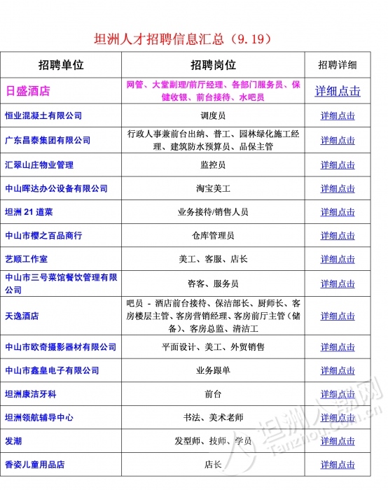 普吉街道最新招聘信息汇总