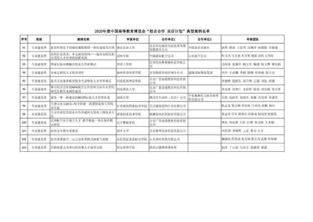 鹿泉市成人教育事业单位发展规划展望