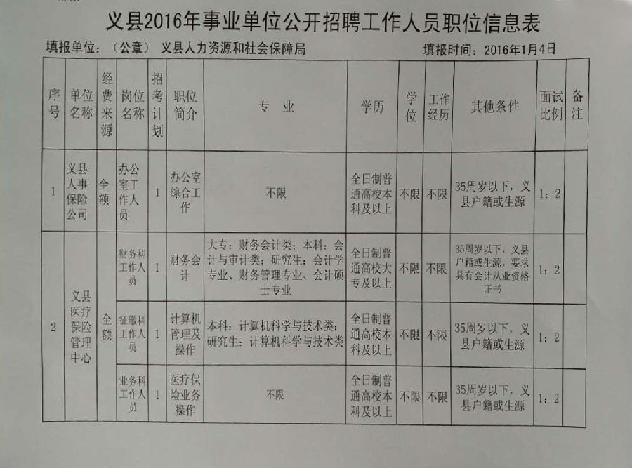 通用设备修理 第6页