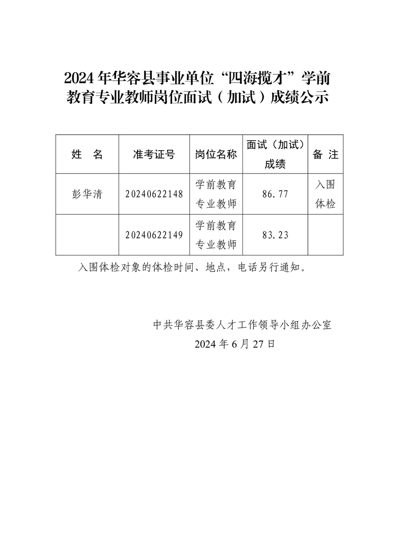 临桂县成人教育事业单位人事任命动态更新