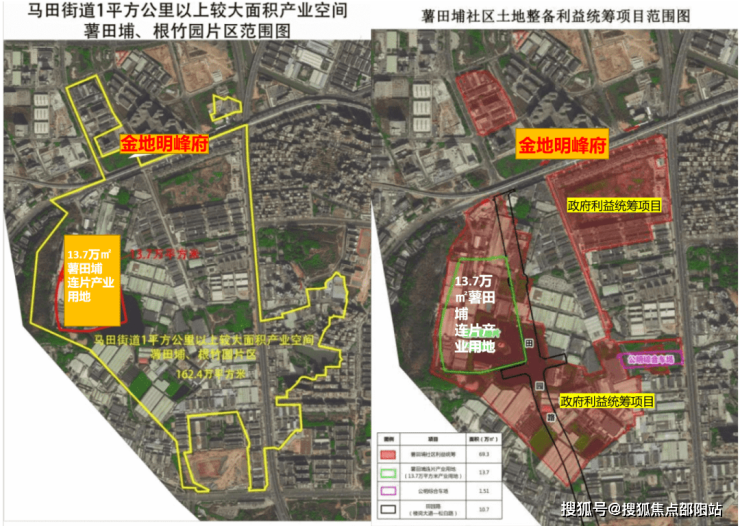 烟峰楼社区全新发展规划概览