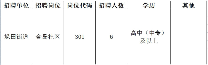 北川羌族自治县计生委最新招聘信息与职业发展机遇探讨